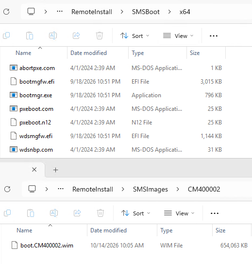 RemoteInstall\\SMSBoot\\x64 holding one shared set of loaders, and RemoteInstall\\SMSImages\\CM400002 holding the boot image WIM