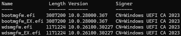 The four boot files inside the September 2026 patched WIM in two identical pairs, 3,087,200 and 1,171,224 bytes, all signed by Windows UEFI CA 2023